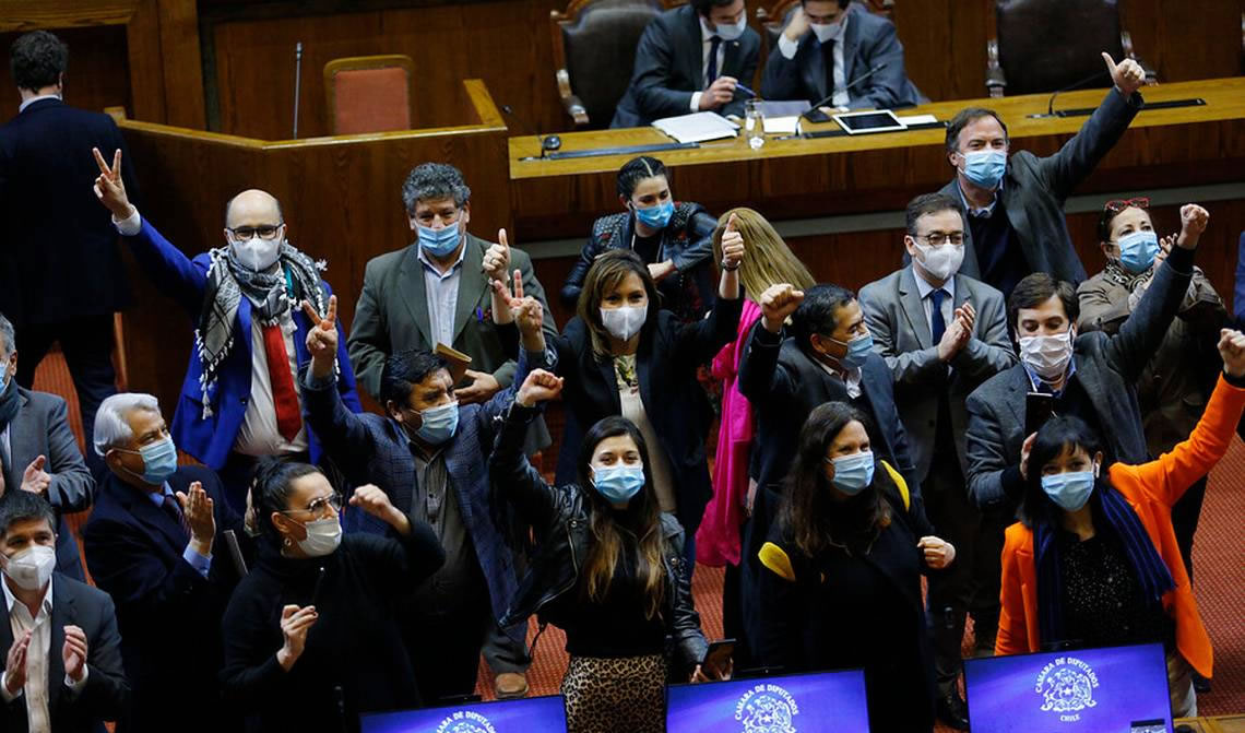 Chile: Golpe al modelo Chile: Golpe al modelo